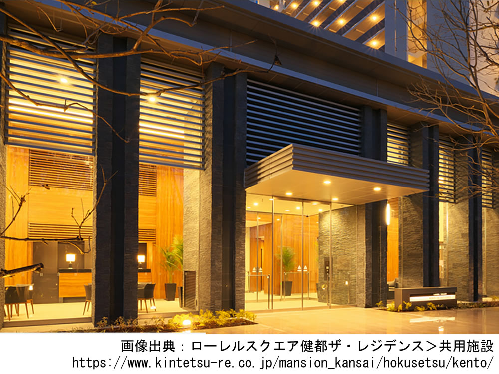 ローレルスクエア健都ザ・レジデンス「旧称：（仮称）吹田操車場跡地「健都」マンションPROJECT」