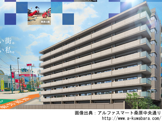 【愛媛・マンションライブラリ】アルファスマート桑原中央通り2018年4月完成