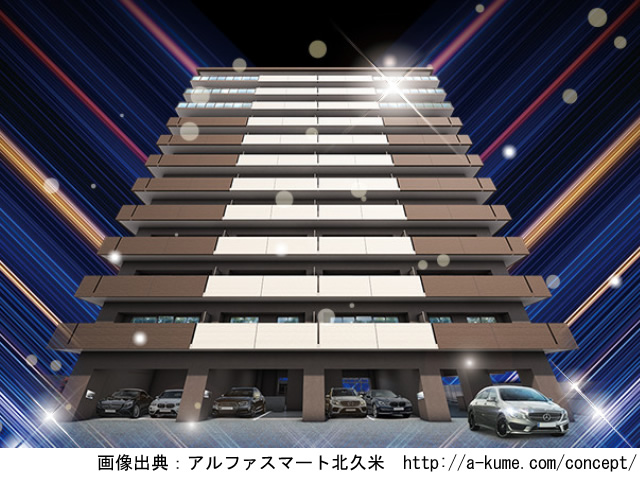 【愛媛・マンションライブラリ】アルファスマート北久米2018年10月完成