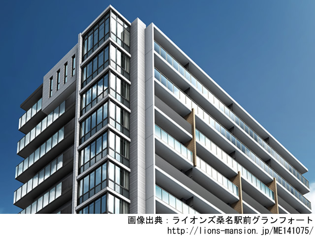 【三重・マンションライブラリ】ライオンズ桑名駅前グランフォート2019年3月完成