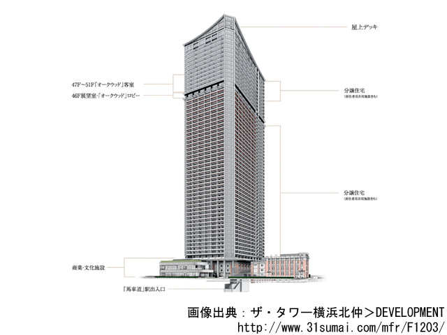【神奈川・マンションライブラリ】ザ・タワー横浜北仲2020年3月完成