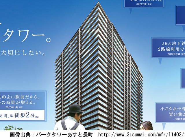 【宮城・マンションライブラリ】パークタワーあすと長町2019年7月完成