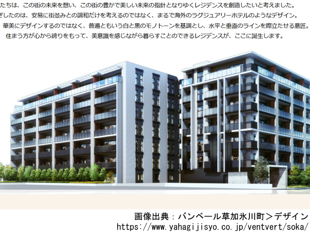 【埼玉・マンションライブラリ】バンベール草加氷川町2019年3月完成