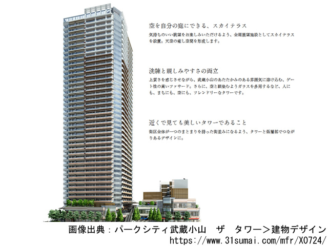 【東京・マンションライブラリ】パークシティ武蔵小山　ザ　タワー2019年9月完成