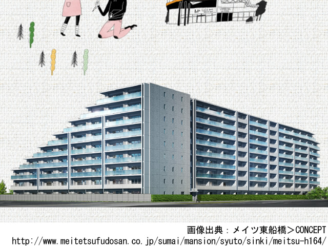 【千葉・マンションライブラリ】メイツ東船橋2019年7月完成