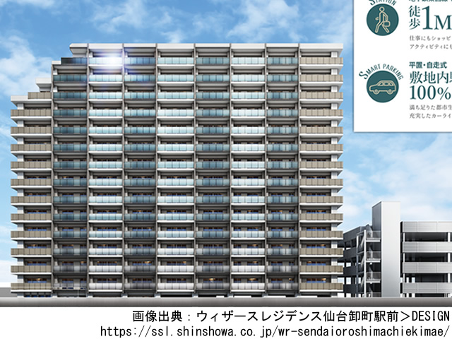 【宮城・マンションライブラリ】ウィザースレジデンス仙台卸町駅前2020年2月完成