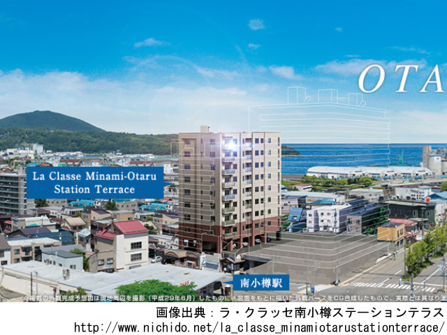 【北海道・マンションライブラリ】ラ・クラッセ南小樽ステーションテラス2018年10月完成