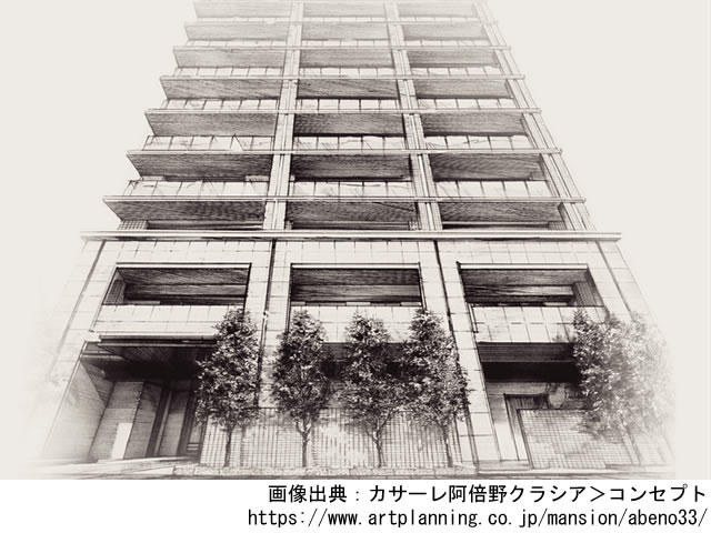 【大阪・マンションライブラリ】カサーレ阿倍野クラシア2020年4月完成