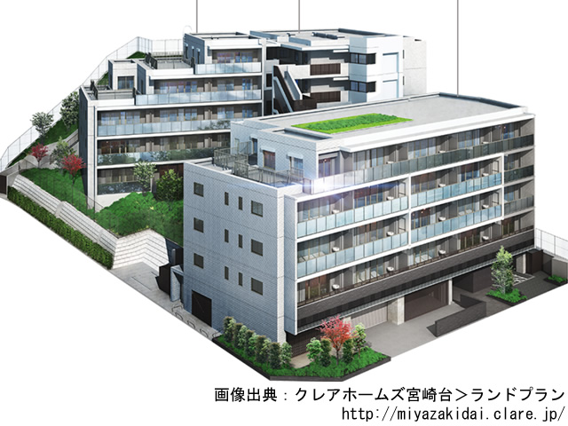 【神奈川・マンションライブラリ】クレアホームズ宮崎台2020年4月完成