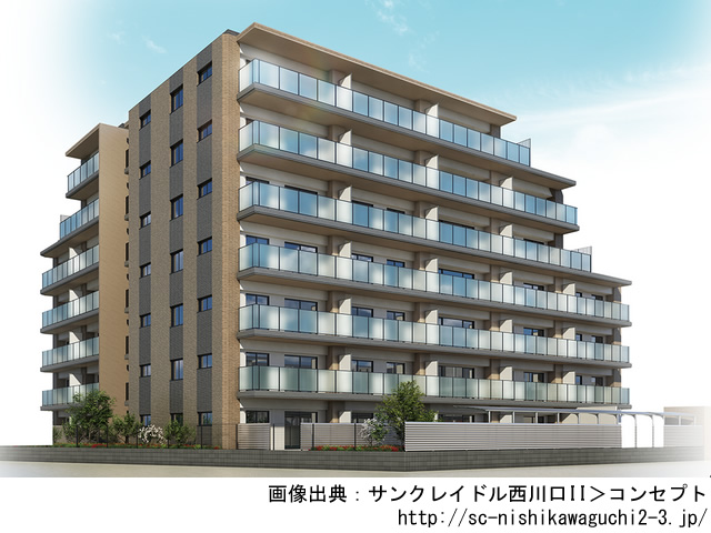サンクレイドル西川口II
