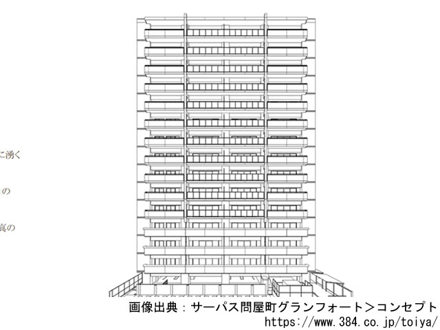 【岡山・マンションライブラリ】サーパス問屋町グランフォート2020年2月完成