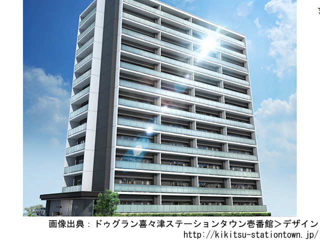 【長崎・マンションライブラリ】ドゥグラン喜々津ステーションタウン壱番館2019年11月完成