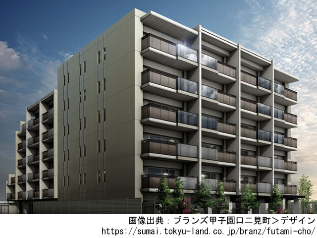 【兵庫・マンションライブラリ】ブランズ甲子園口二見町2020年2月完成