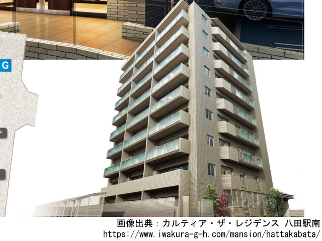 カルティア・ザ・レジデンス 八田駅南