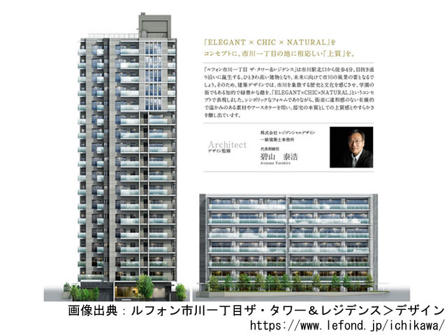 【千葉・マンションライブラリ】ルフォン市川一丁目ザ・タワー&レジデンス2020年2月完成