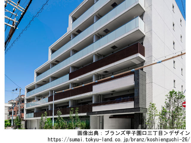 【兵庫・マンションライブラリ】ブランズ甲子園口三丁目2020年5月完成