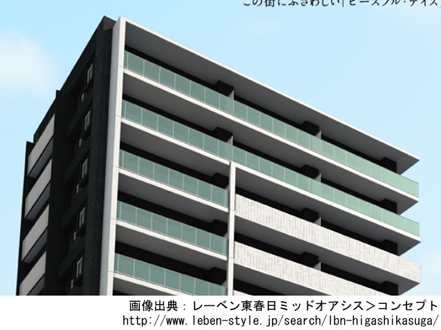 【大分・マンションライブラリ】レーベン東春日ミッドオアシス2020年1月完成