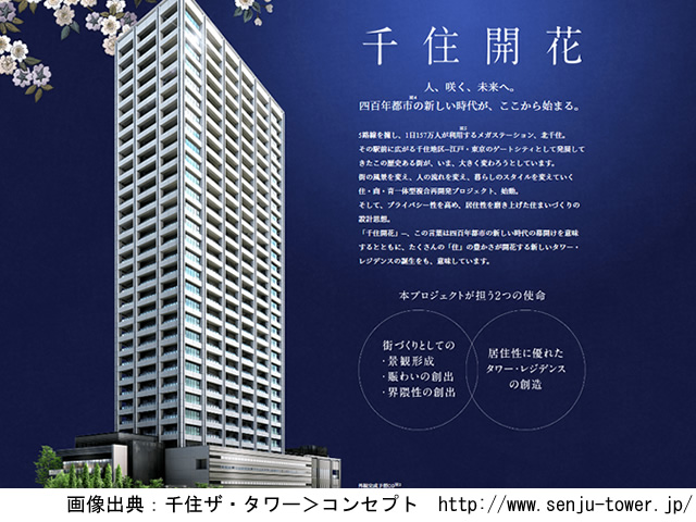 【東京・マンションライブラリ】千住ザ・タワー2021年1月完成