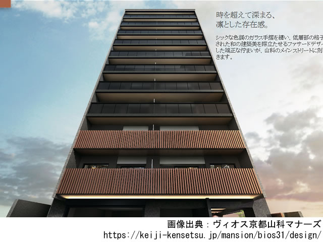 【京都・マンションライブラリ】ヴィオス京都山科マナーズ2020年1月完成