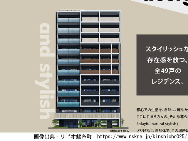 【東京・マンションライブラリ】リビオ錦糸町2020年2月完成