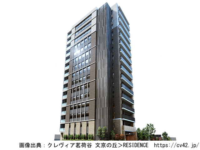 【東京・マンションライブラリ】クレヴィア茗荷谷 文京の丘2020年4月完成