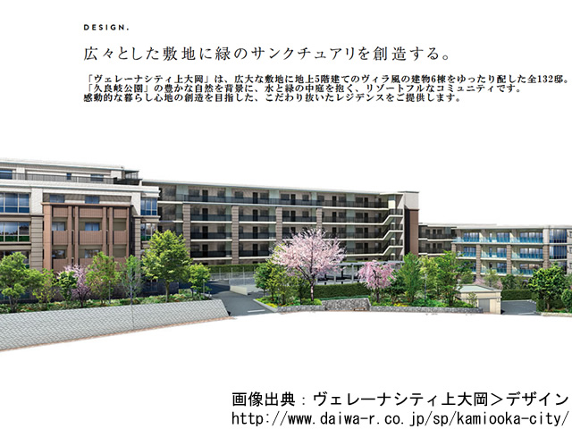 【神奈川・マンションライブラリ】ヴェレーナシティ上大岡2020年2月完成