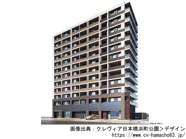 【東京・マンションライブラリ】クレヴィア日本橋浜町公園2020年1月完成