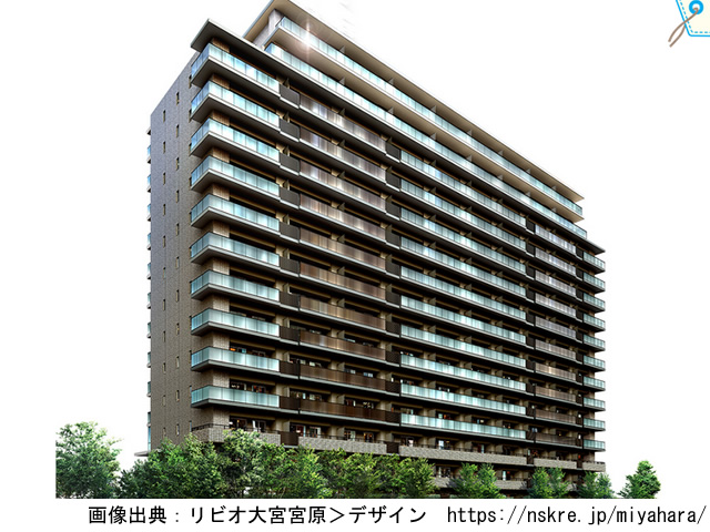 リビオ大宮宮原