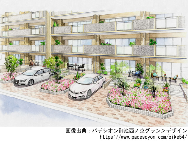 【京都・マンションライブラリ】パデシオン御池西ノ京グラン2020年2月完成