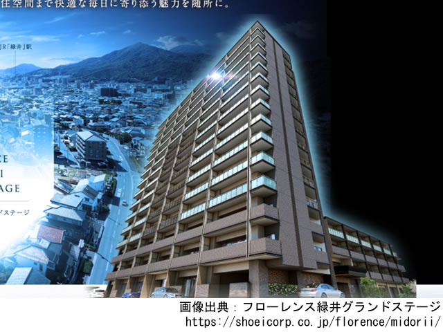 【広島・マンションライブラリ】フローレンス緑井グランドステージ2020年6月完成