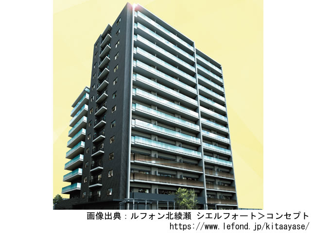 【東京・マンションライブラリ】ルフォン北綾瀬 シエルフォート2020年6月完成