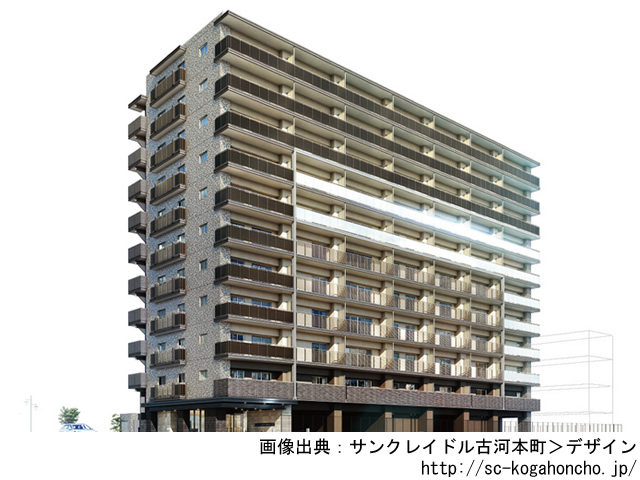 【茨城・マンションライブラリ】サンクレイドル古河本町2020年3月完成