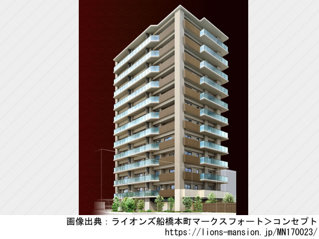 【千葉・マンションライブラリ】ライオンズ船橋本町マークスフォート2020年3月完成