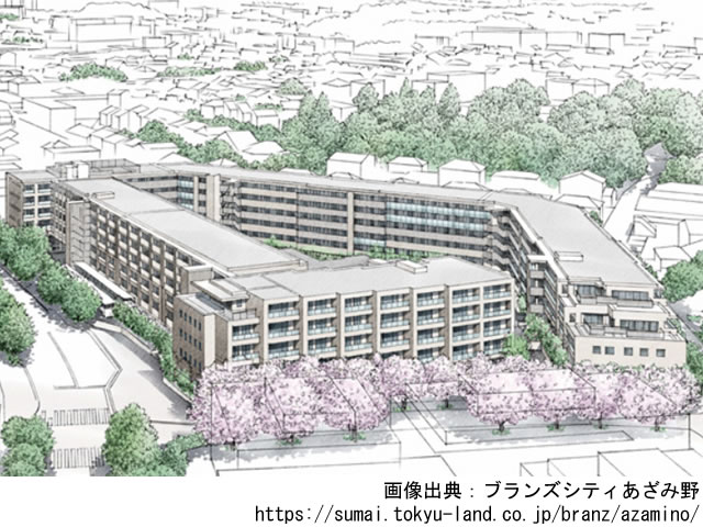 ブランズシティあざみ野