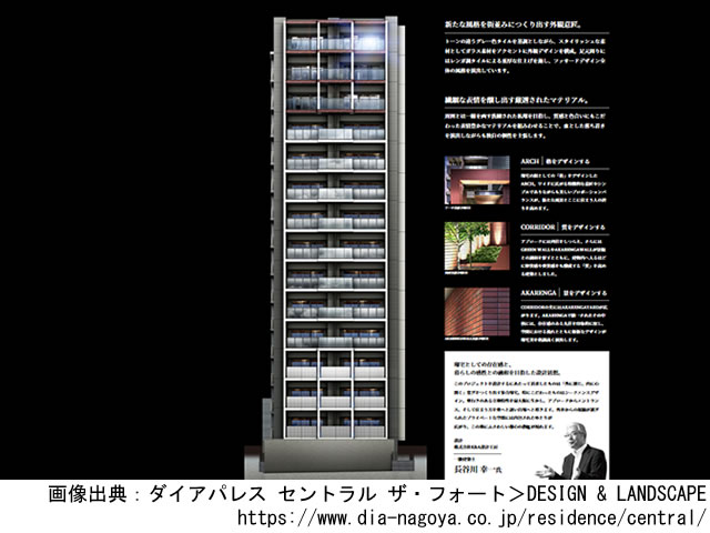 【愛知・マンションライブラリ】ダイアパレス セントラル ザ・フォート2021年4月完成