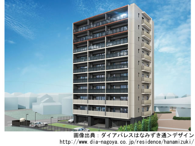 【愛知・マンションライブラリ】ダイアパレスはなみずき通2020年6月完成