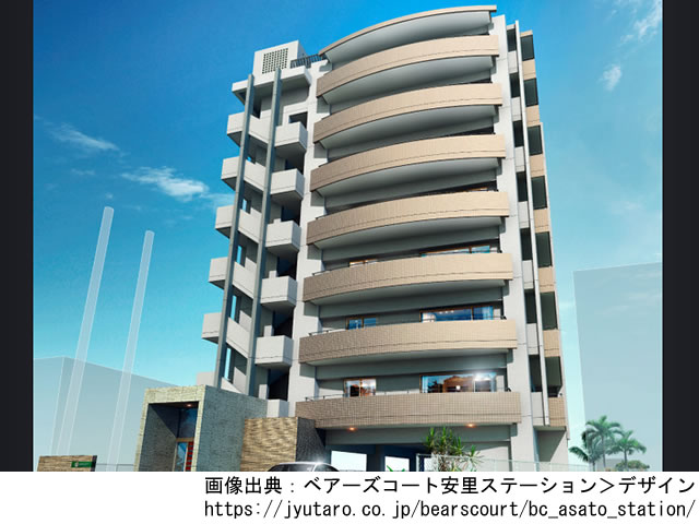 【沖縄】安里駅徒歩4分 ベアーズコート安里ステーション2019年9月完成