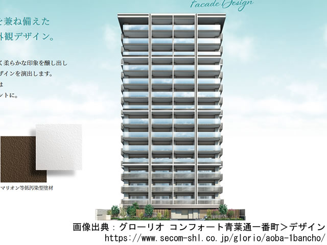 【宮城・マンションライブラリ】グローリオ コンフォート青葉通一番町2021年1月完成