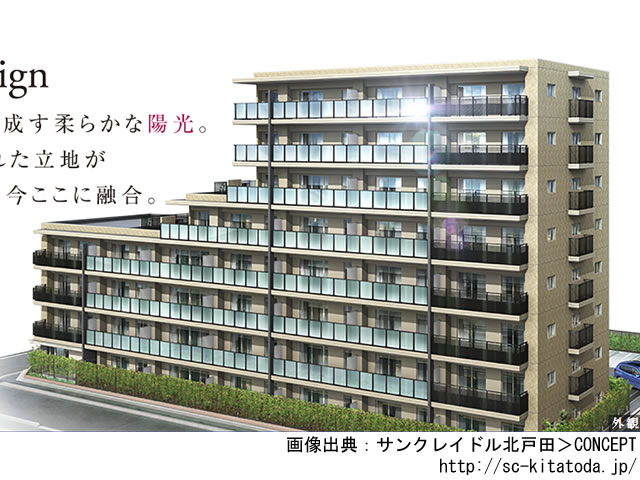 【埼玉・マンションライブラリ】サンクレイドル北戸田2020年3月完成