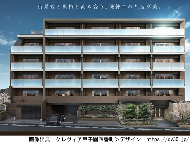 【兵庫・マンションライブラリ】クレヴィア甲子園四番町2021年6月完成