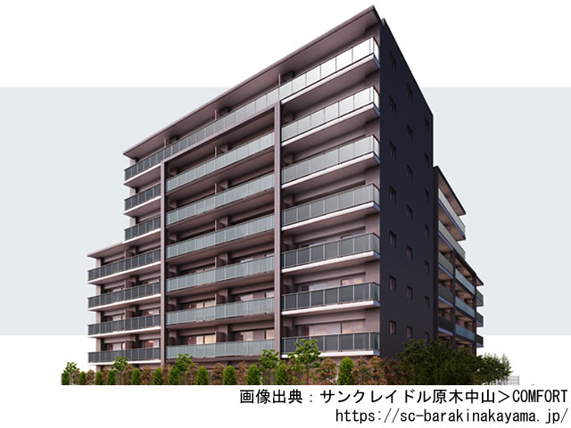 【千葉・マンションライブラリ】サンクレイドル原木中山2020年7月完成