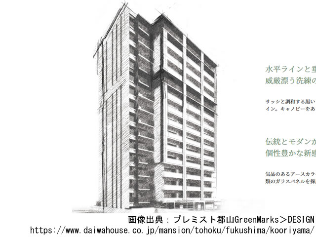 【福島・マンションライブラリ】プレミスト郡山GreenMarks 2021年3月完成