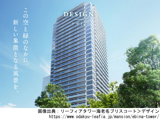 【神奈川・マンションライブラリ】リーフィアタワー海老名ブリスコート2020年10月完成