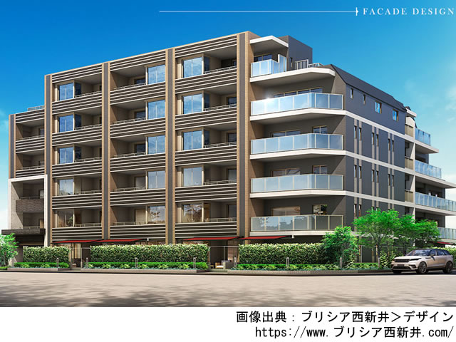 【東京・マンションライブラリ】ブリシア西新井2020年7月完成