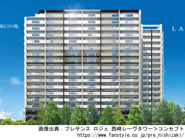 【沖縄・マンションライブラリ】プレサンス ロジェ 西崎レーヴタワー2021年5月完成