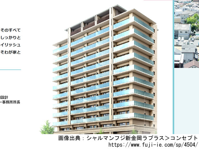 【大阪・マンションライブラリ】シャルマンフジ新金岡ラプラス2020年11月完成