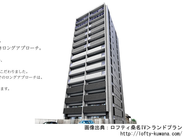 【三重・マンションライブラリ】ロフティ桑名IV 2020年2月完成