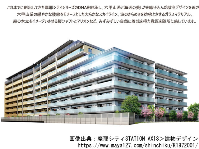 【兵庫・マンションライブラリ】摩耶シティSTATION AXIS 2021年8月完成