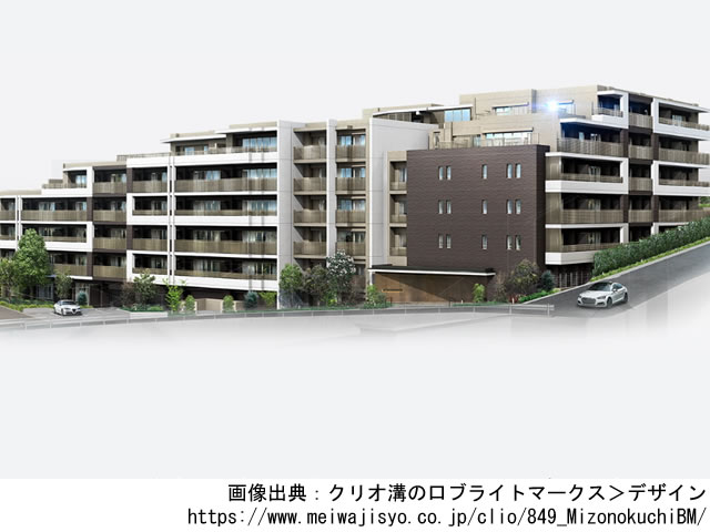 【神奈川・マンションライブラリ】クリオ溝の口ブライトマークス2021年3月完成