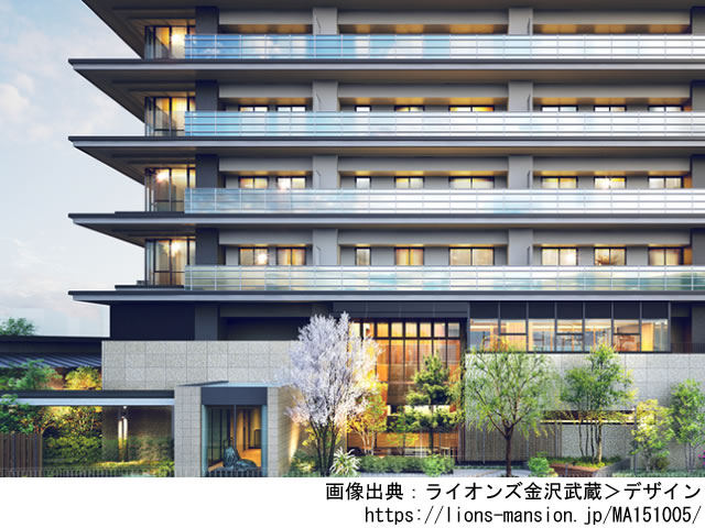 【石川・マンションライブラリ】ライオンズ金沢武蔵2021年9月完成